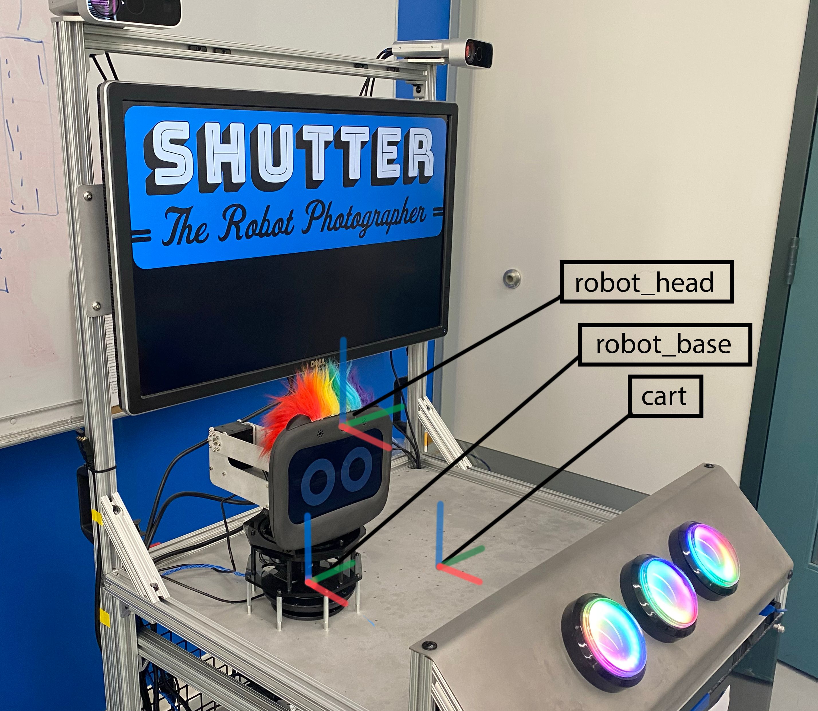 Shutter with three robot points labeled.